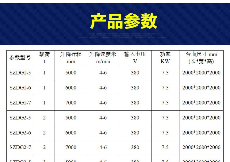 廠家現貨批發標準型導軌式簡易貨梯升降機 定制升降貨梯升降平臺